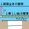 遺構の基準